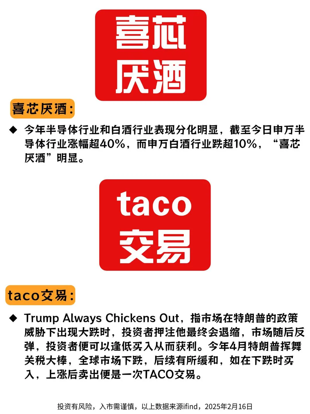 2025年A股的梗