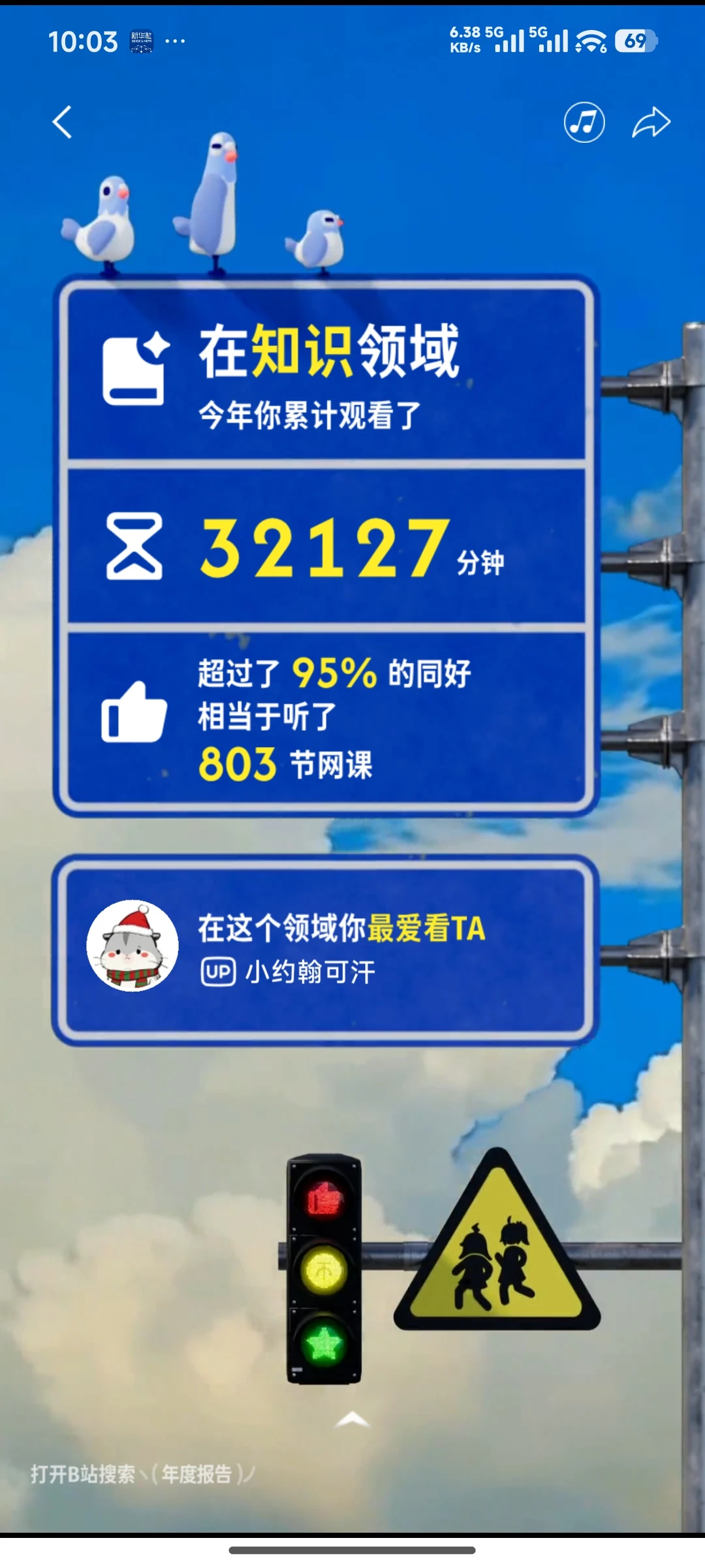 某站的年度报告吗，有点意思
