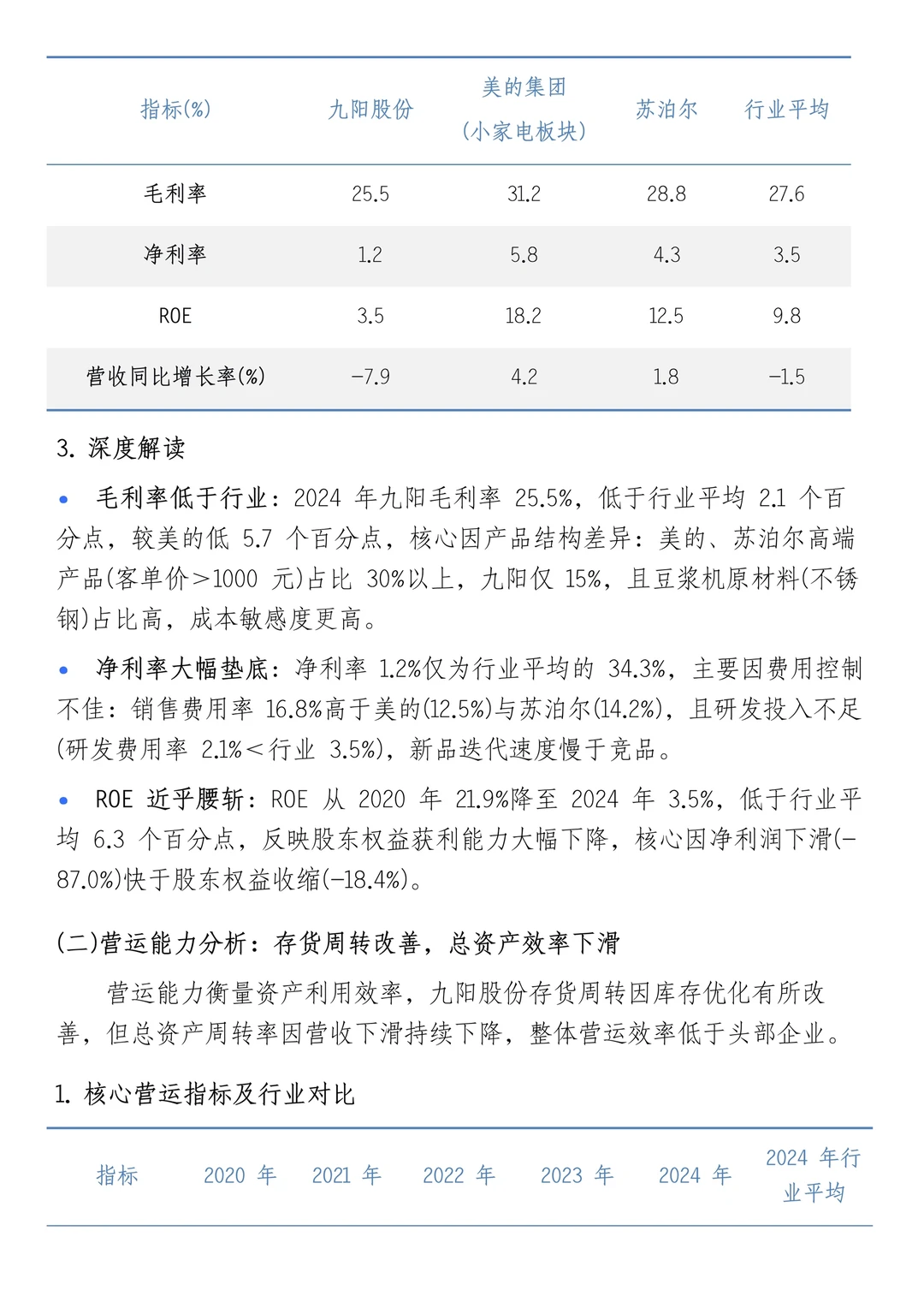 财务报表分析--以九阳股份为例