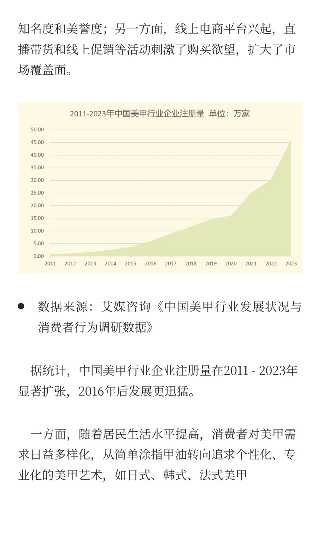 数说穿戴甲：女性消费“甲”天下