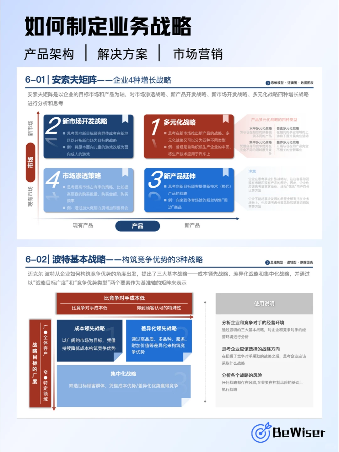 年终必看!企业战略制定的超强攻略