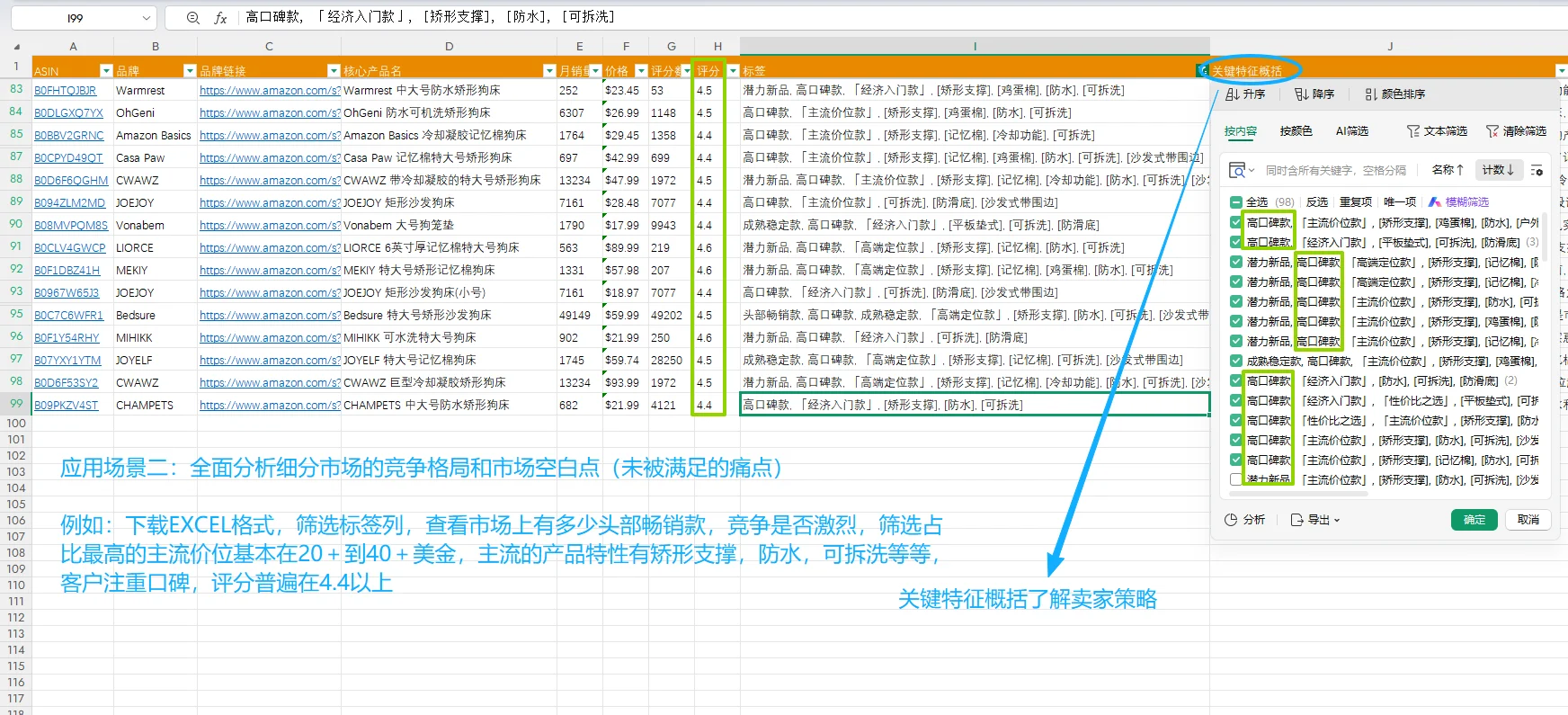 震惊!90%的亚马逊卖家都在做无效竞品分析?