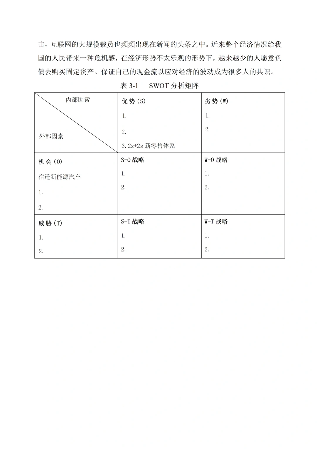 汽车营销策略优化不会写的都去死磕这篇!!