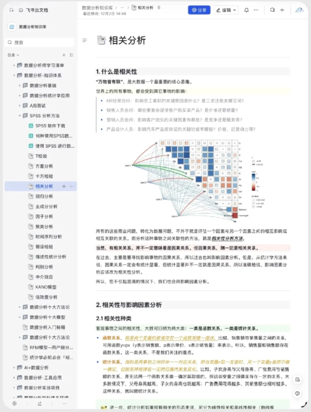 16种常用的spss数据分析方法分享来啦!