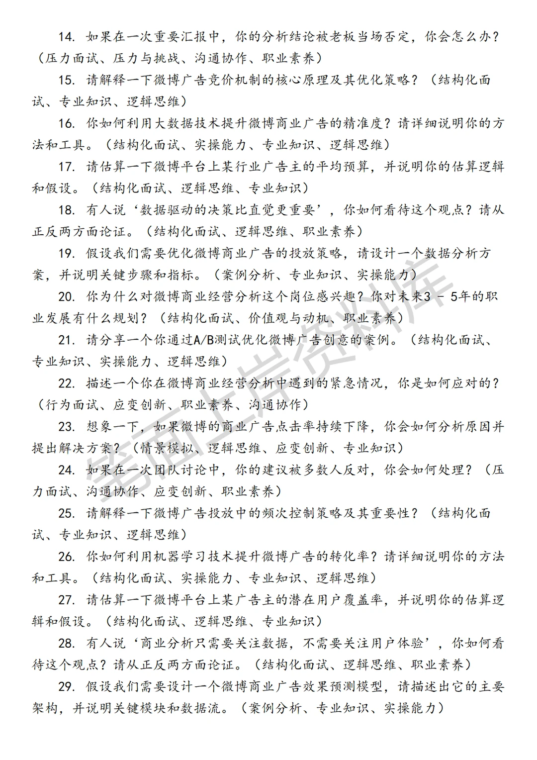 微博商业经营分析