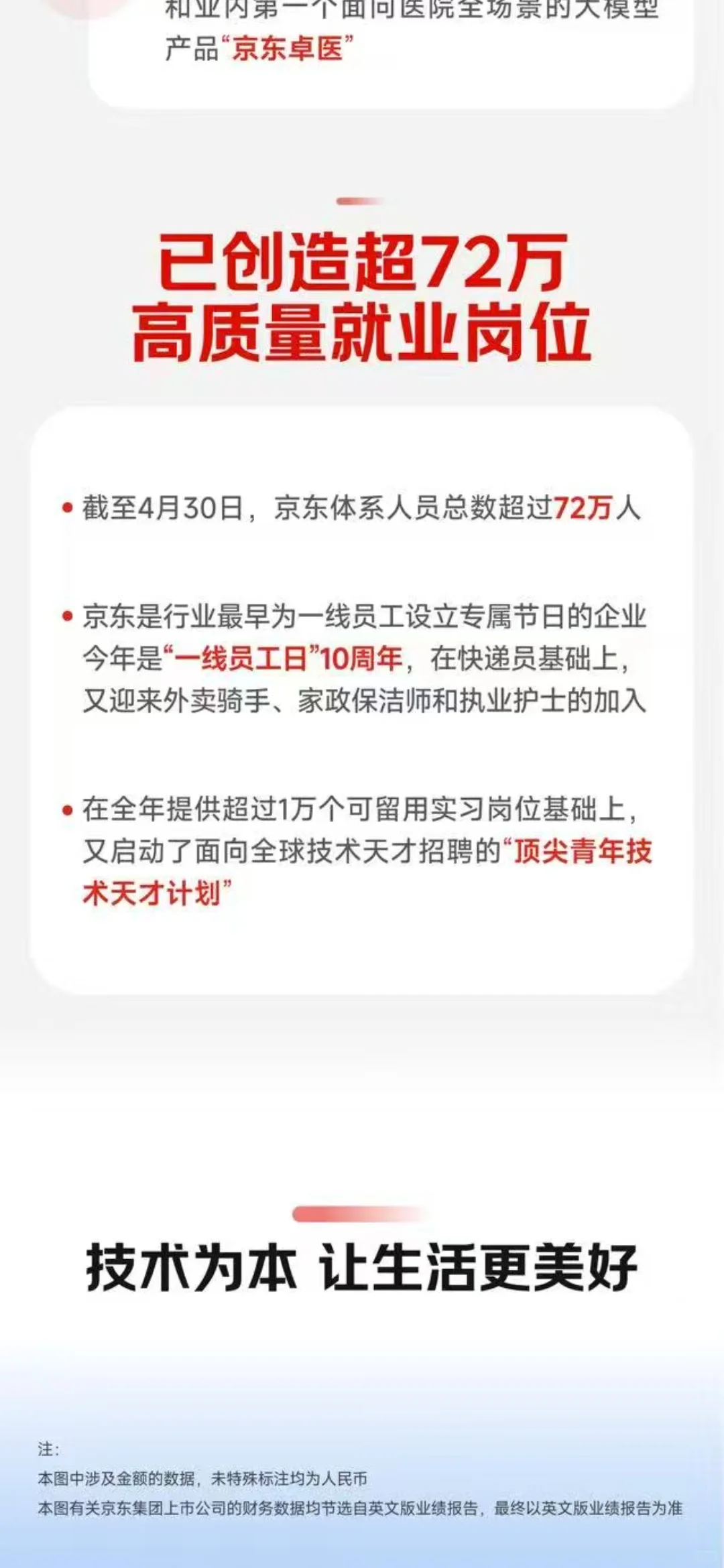 财报分析