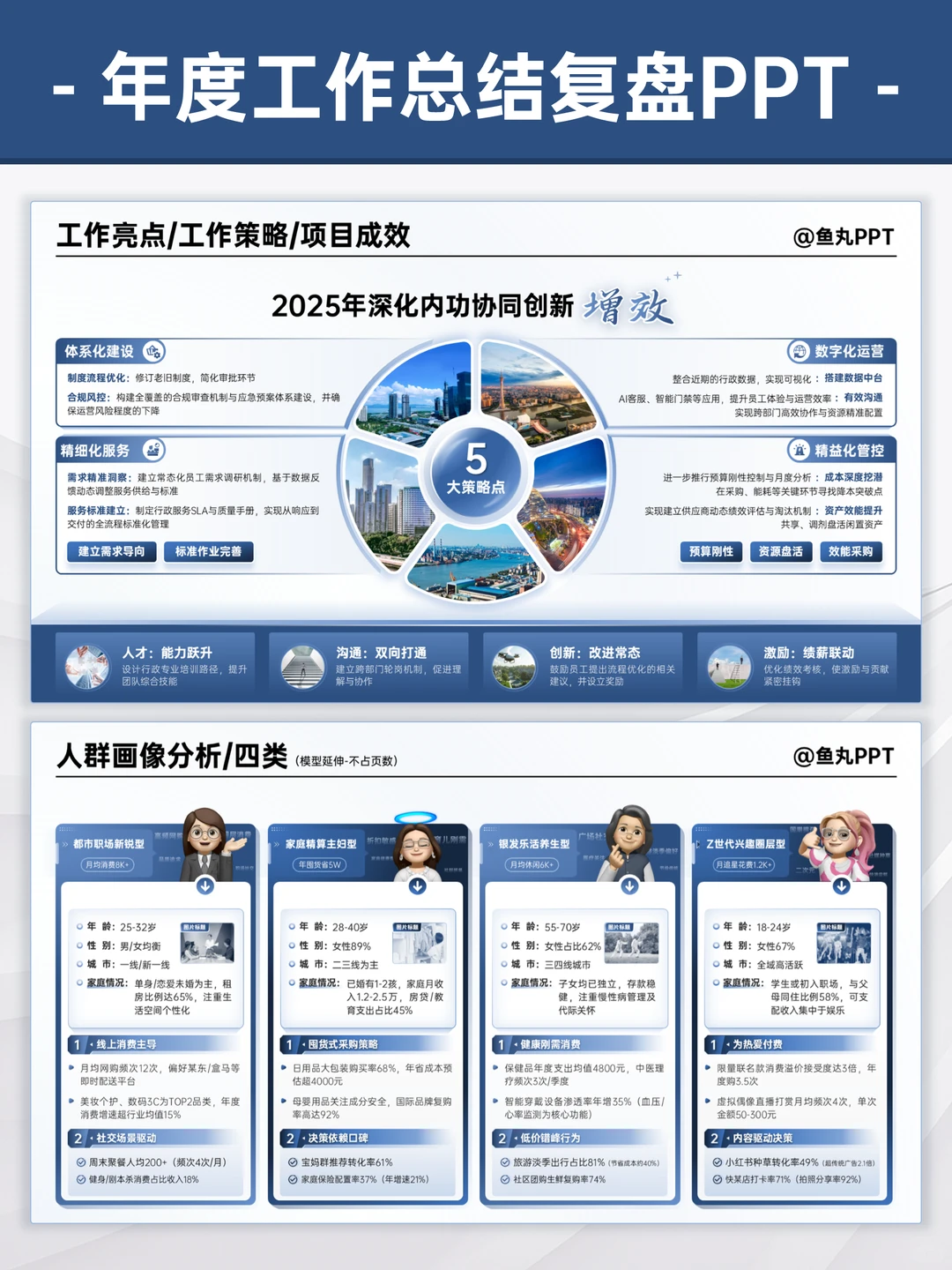 年终汇报：让领导看到我干了什么