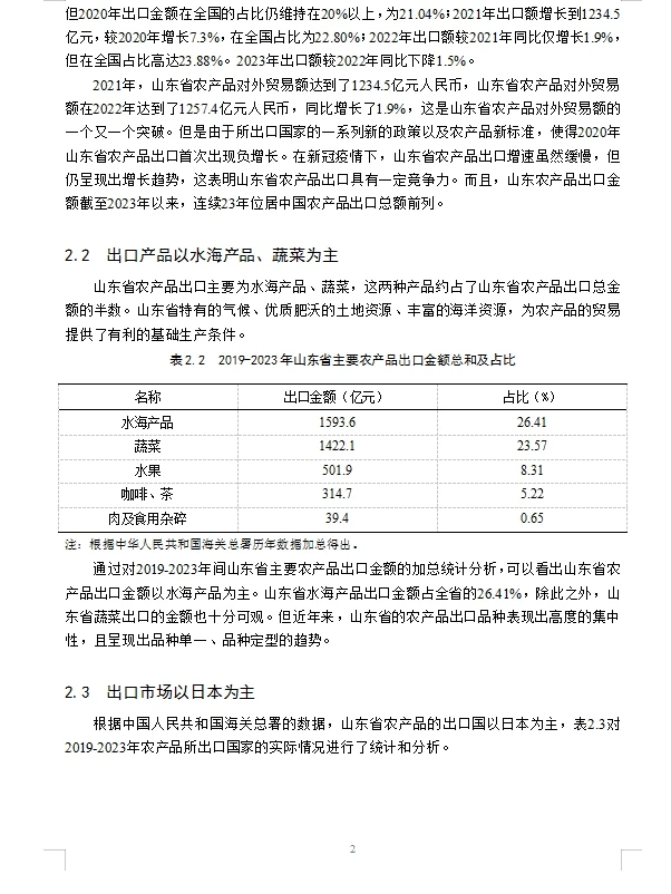 超越神了,国际贸易论文不会写得同学看这篇