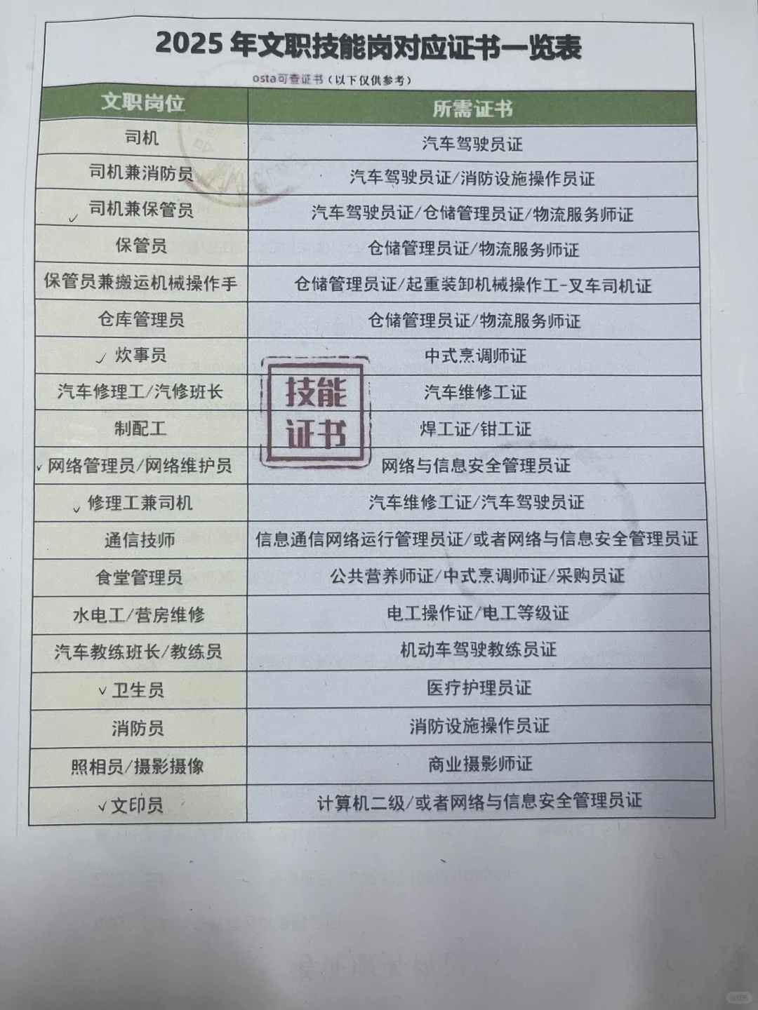 2025低空经济爆发!