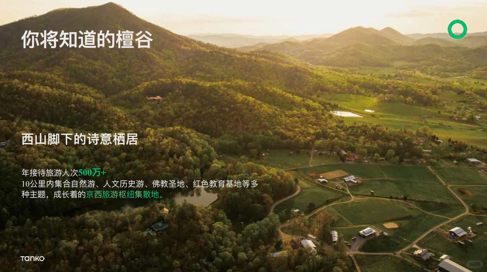 25套精品非标商业策划文本