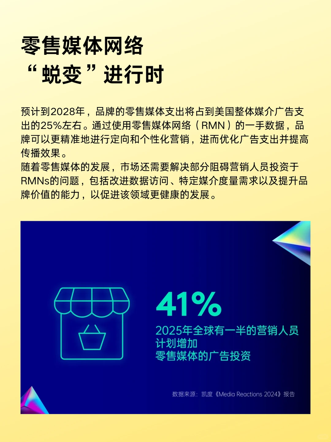 2025年值得关注的十大营销趋势,请查收!