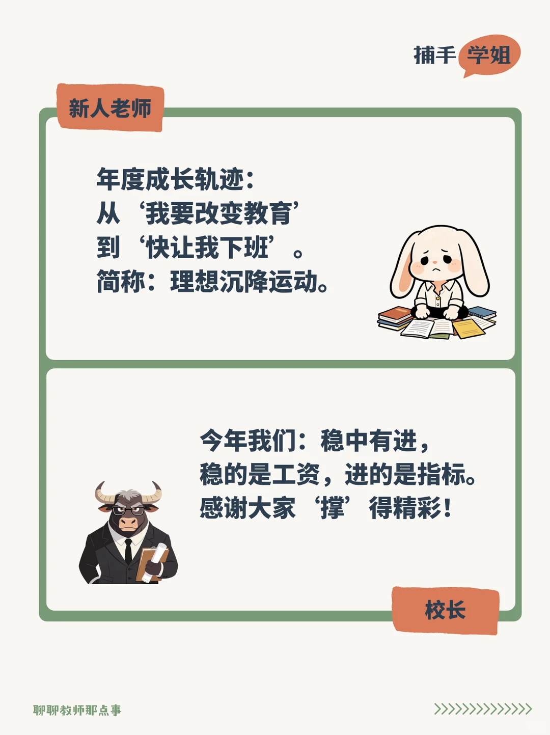 各科室的年终总结，比学生作文还精彩
