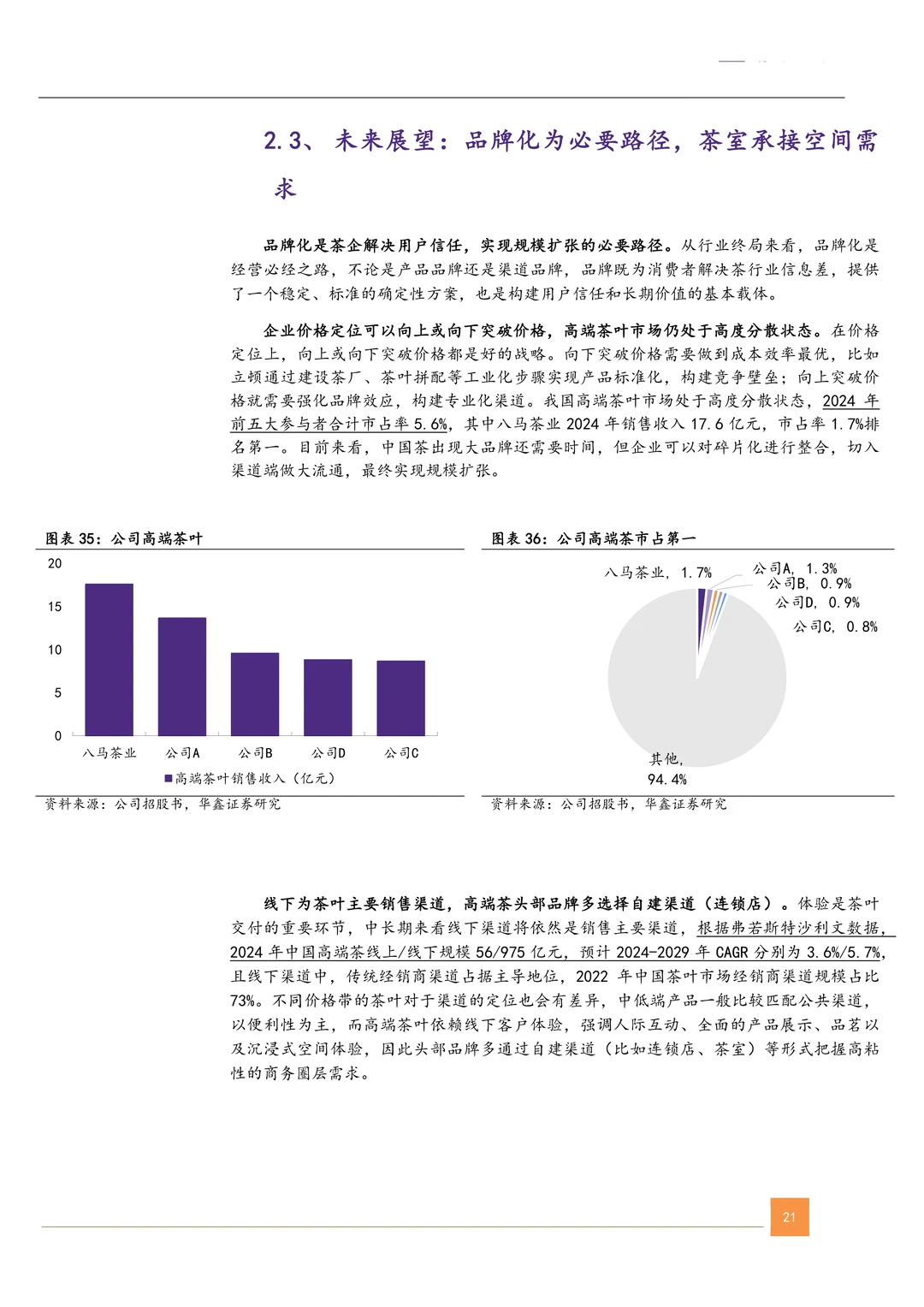 八马茶业公司研究报告-高端茶企