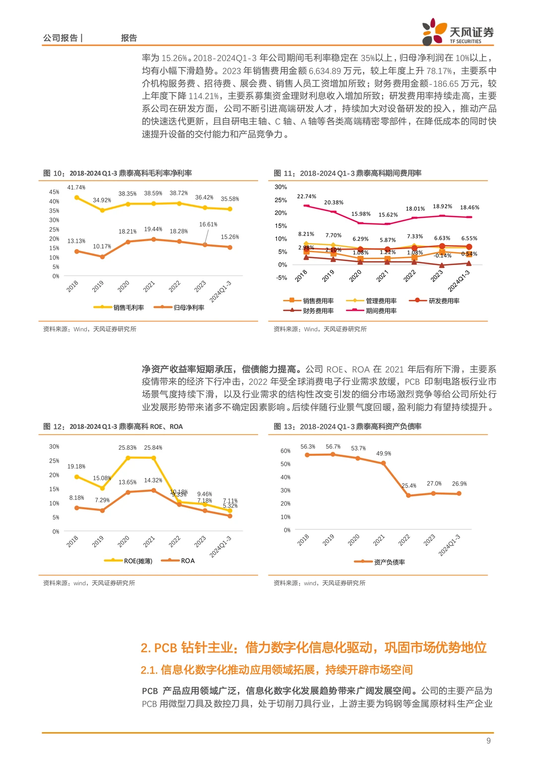 鼎泰高科公司研究报告-PCB钻针全球龙头