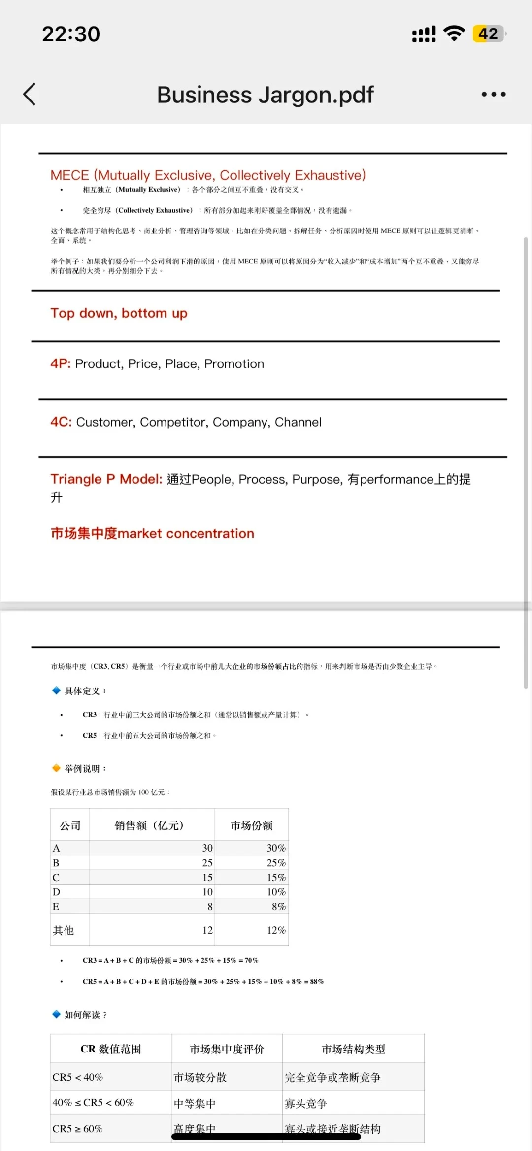 咨询summer5天入门