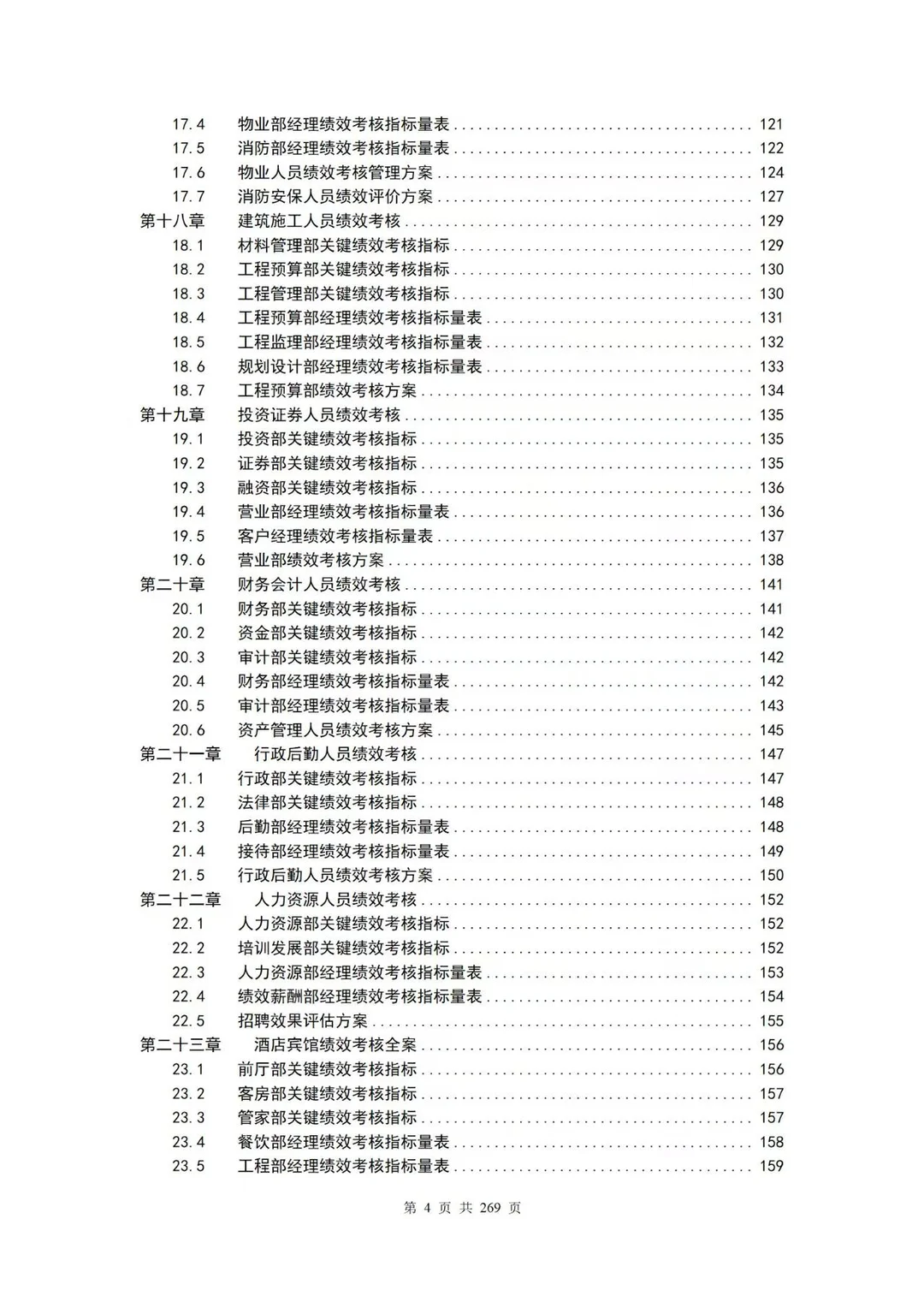 绩效考核量化管理全案