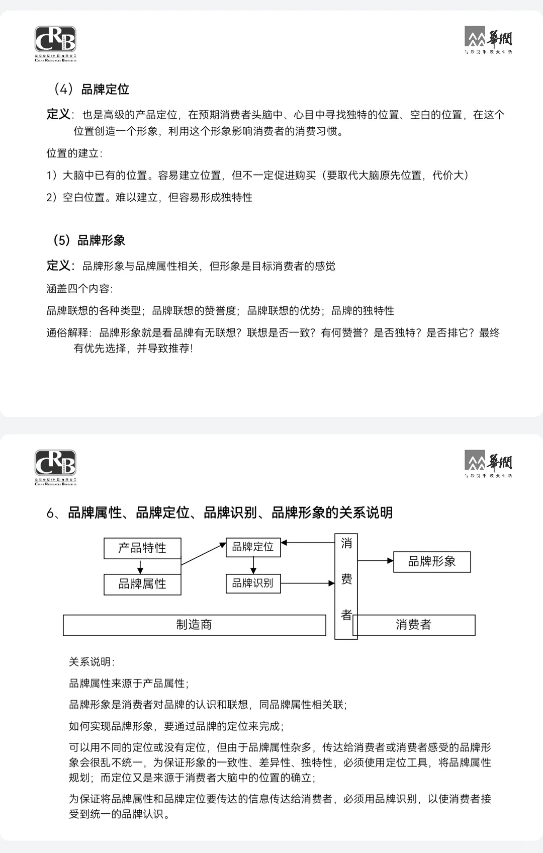 华润集团品牌管理手册太牛了