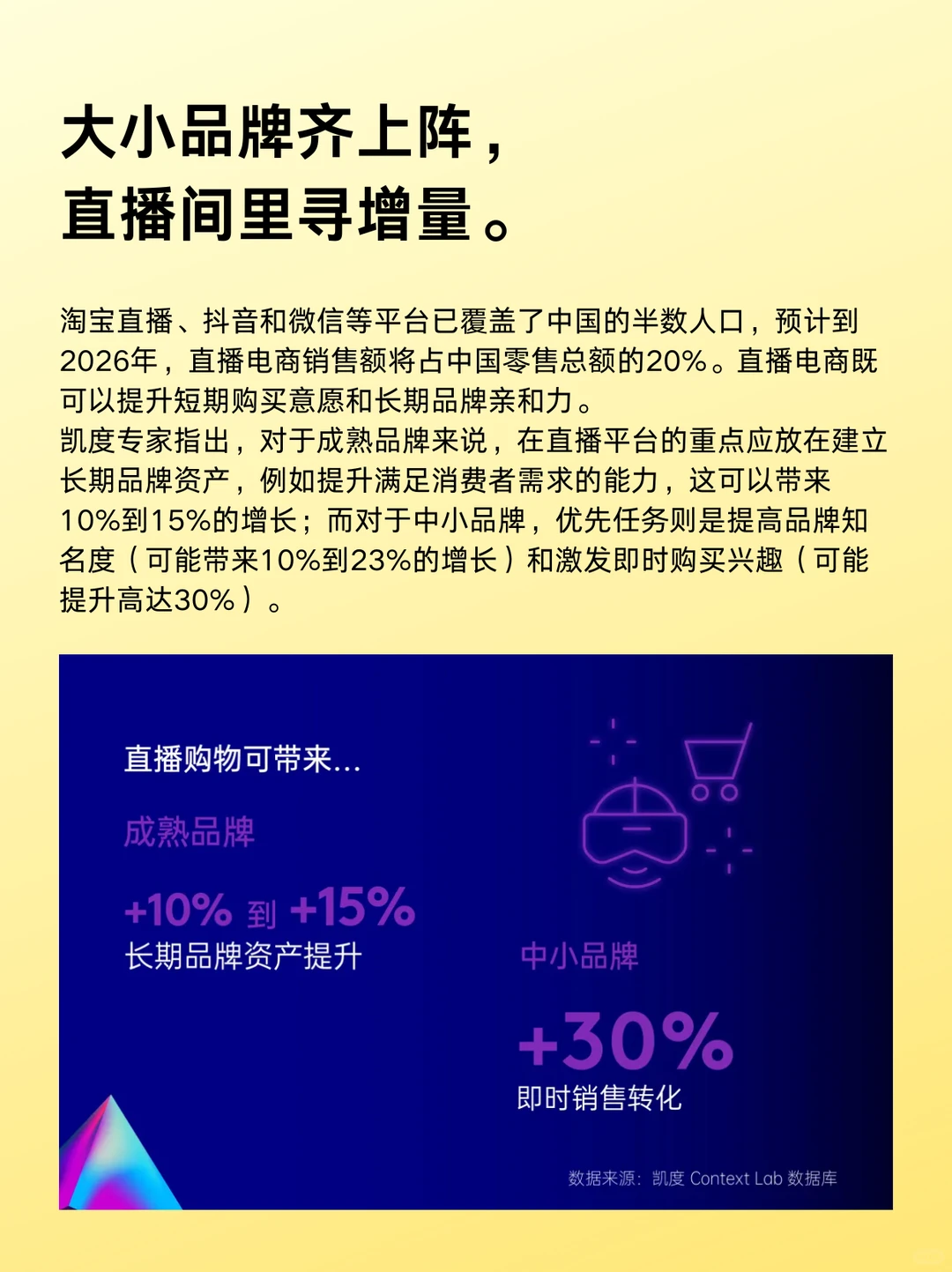 2025年值得关注的十大营销趋势,请查收!