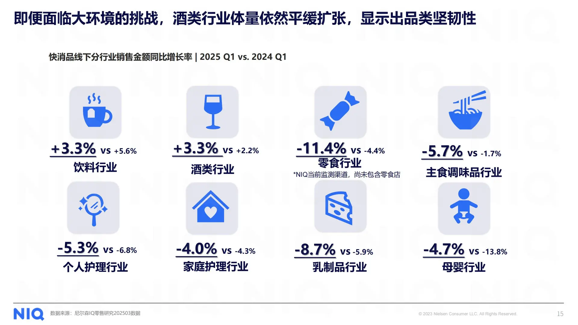 解码 2025 健康消费市场新趋势
