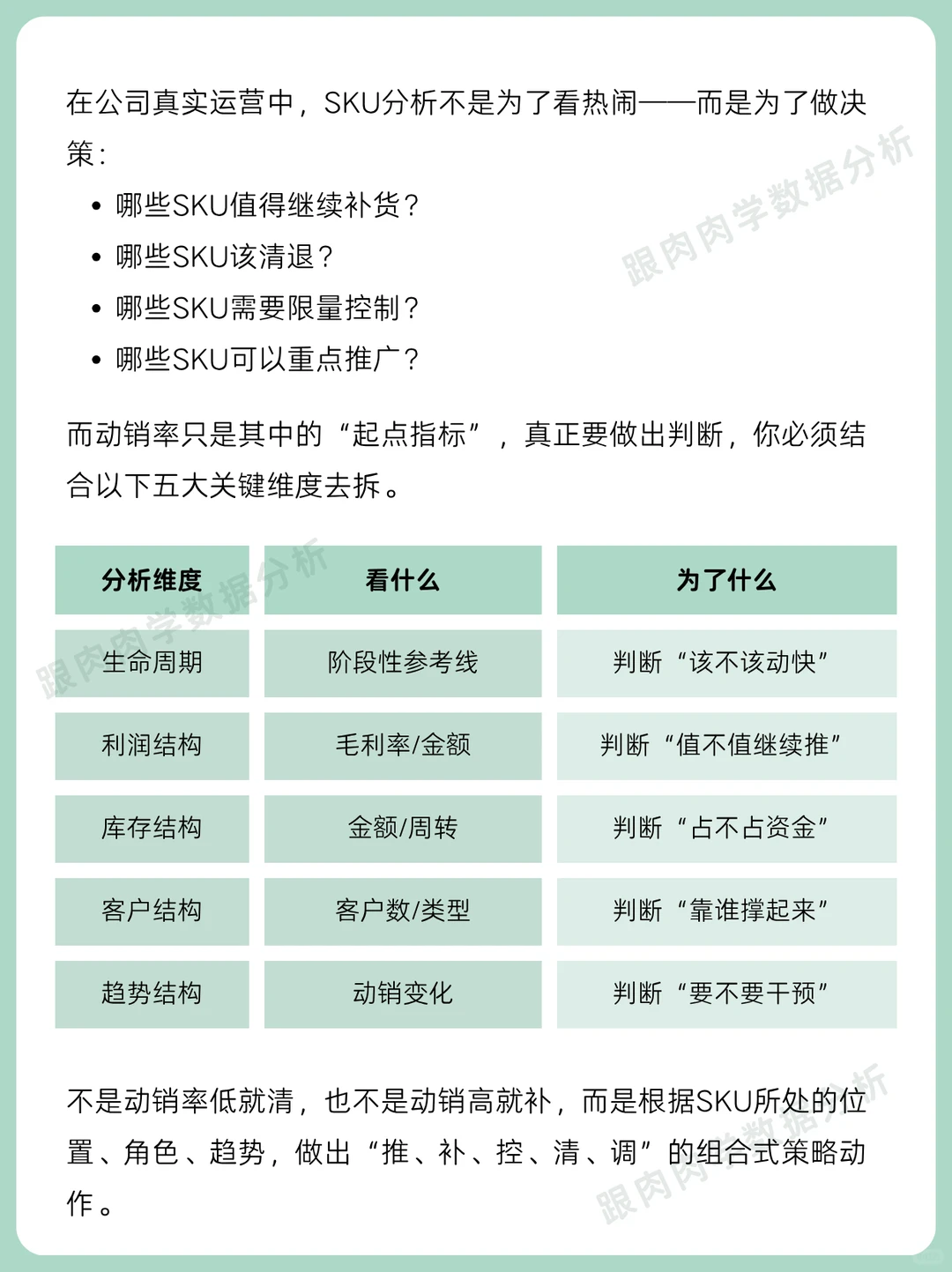 动销率分析五大关键维度