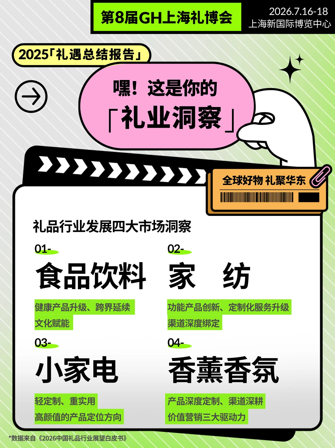?叮咚!请查收你的2025礼业年度报告!