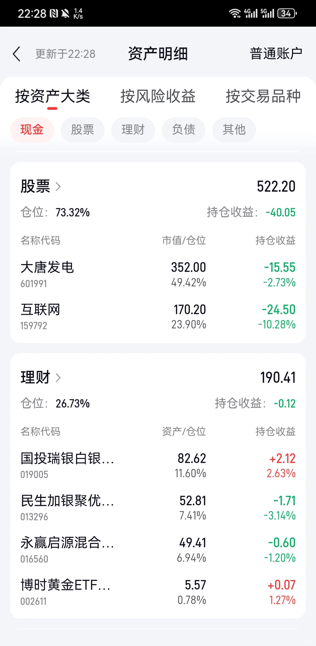 理财重启第N天|信券商AI调仓亏麻了!