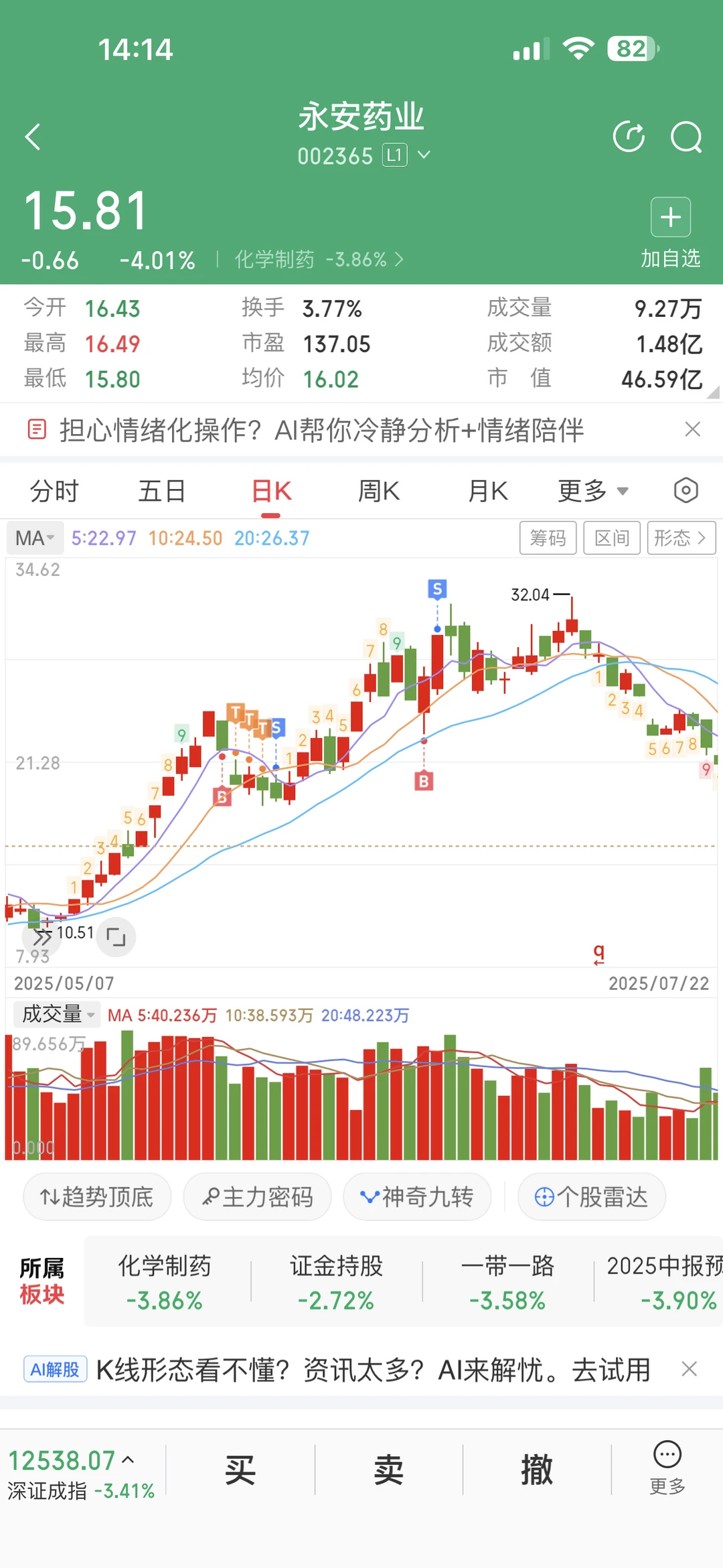 保持独立思考,不要被他人言论影响