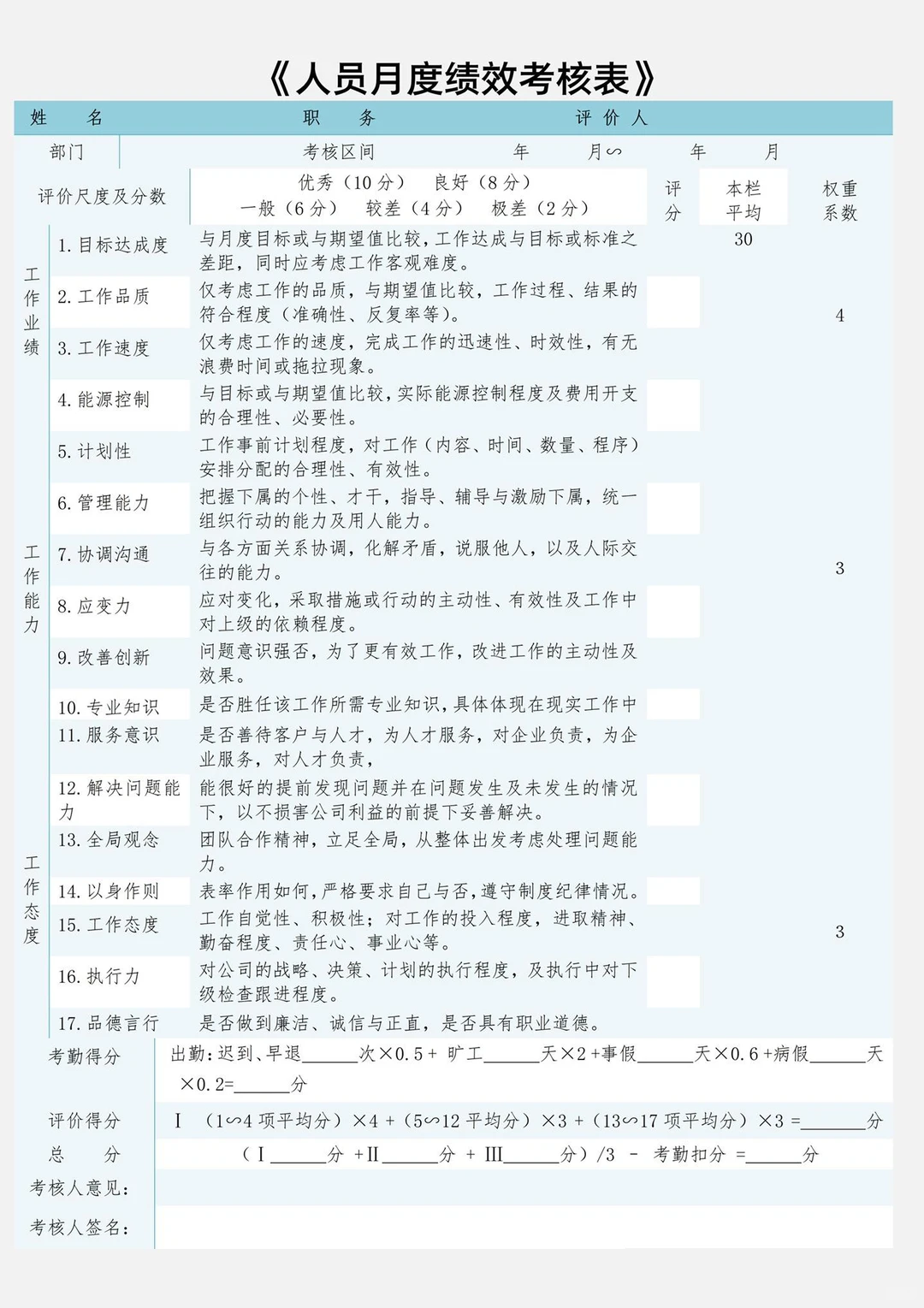 绩效考核管理制度