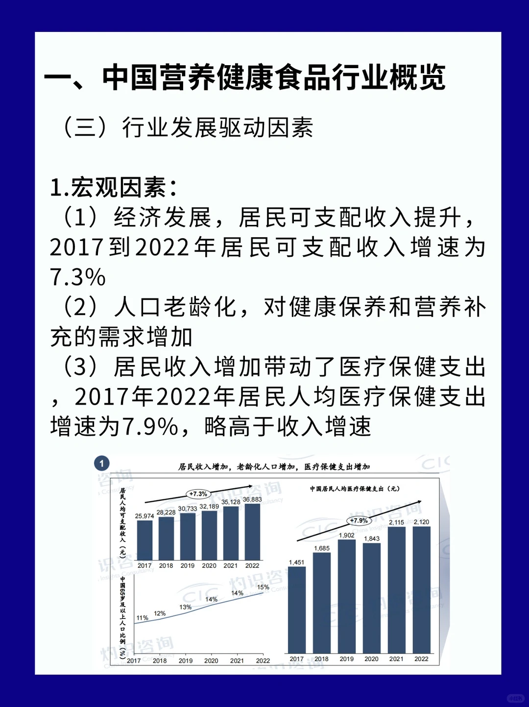 行业报告?中国营养健康食品蓝皮书