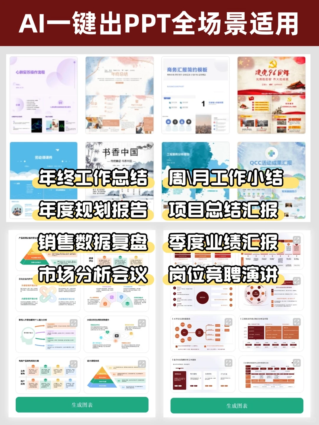 年度季度月度数据分析PPT这几页直接抄!