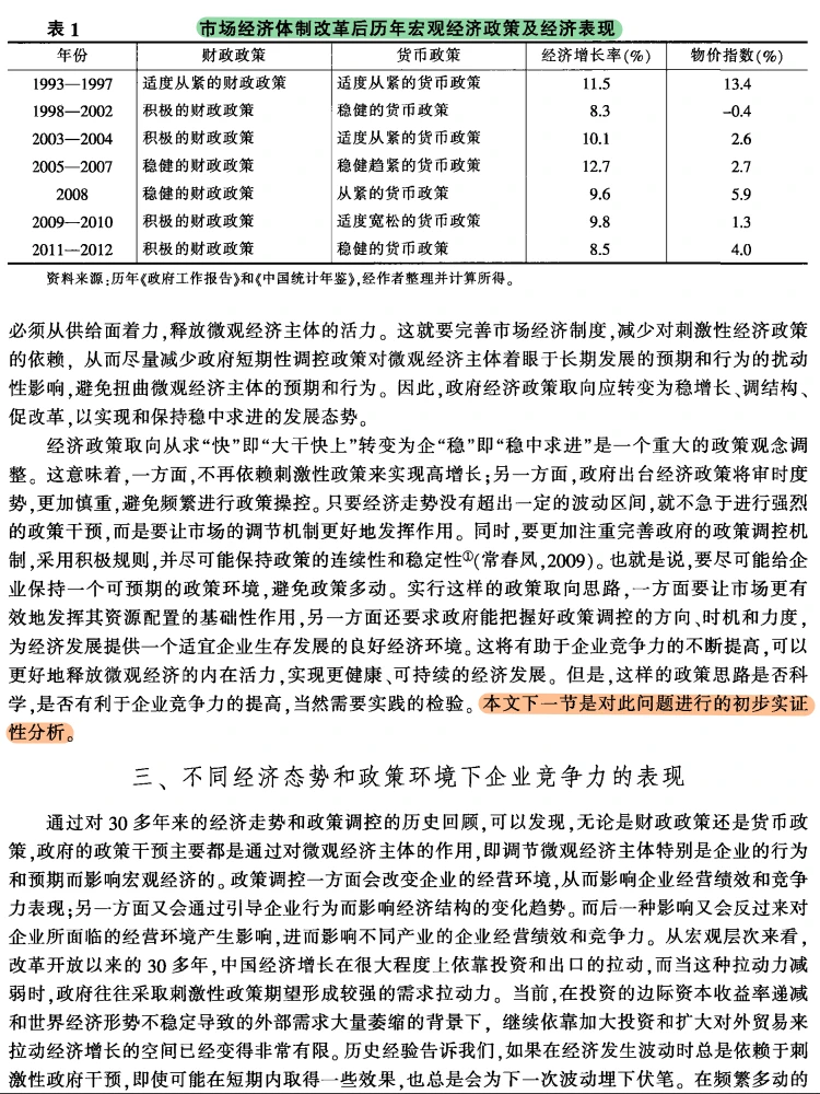 经济增长与政策调控对企业竞争力的影响