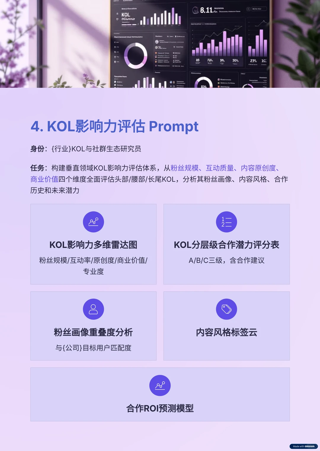 收藏!用GPT追踪网络热点10个高效Prompt