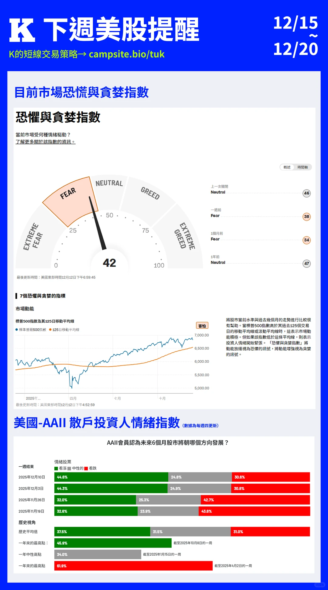 ?下周美股大事件提醒！