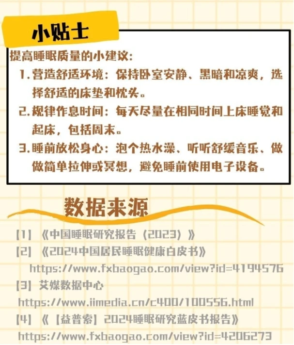睡个好觉 咋这么难