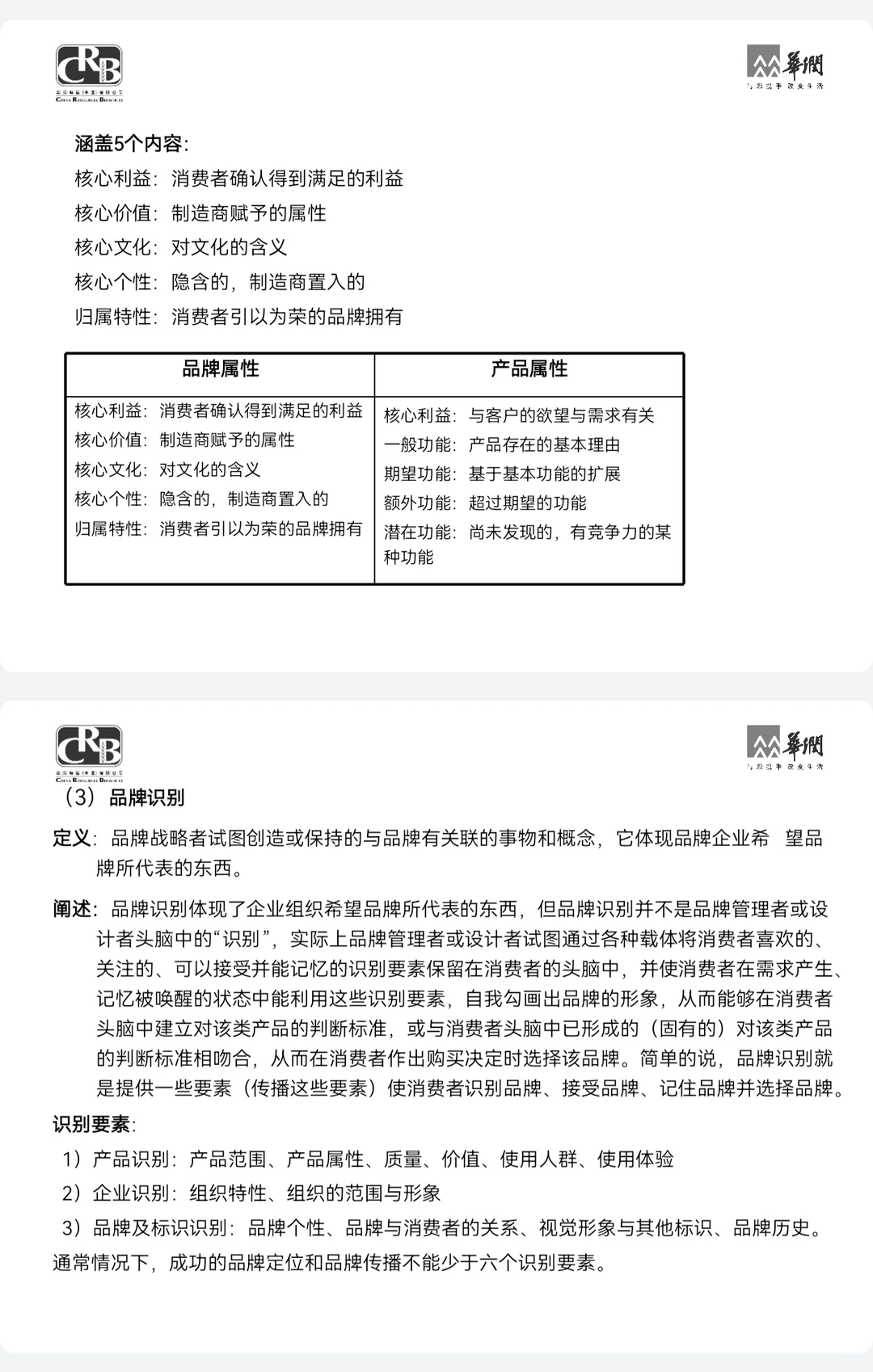 华润集团品牌管理手册太牛了
