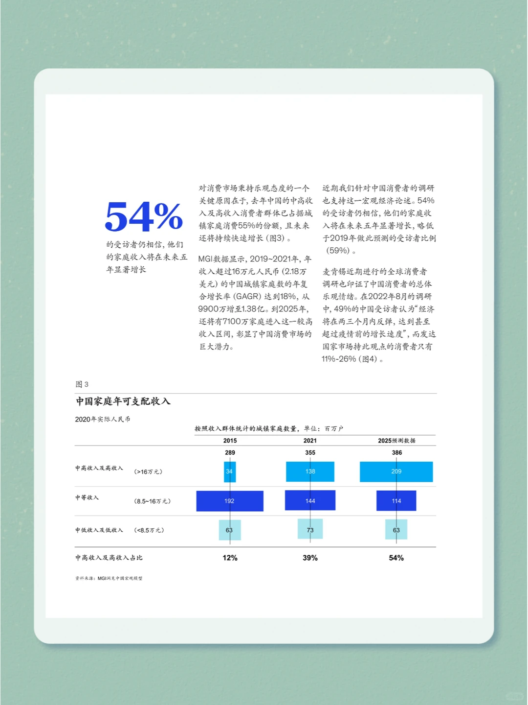 36页报告▏2023年麦肯锡中国消费者研究报告