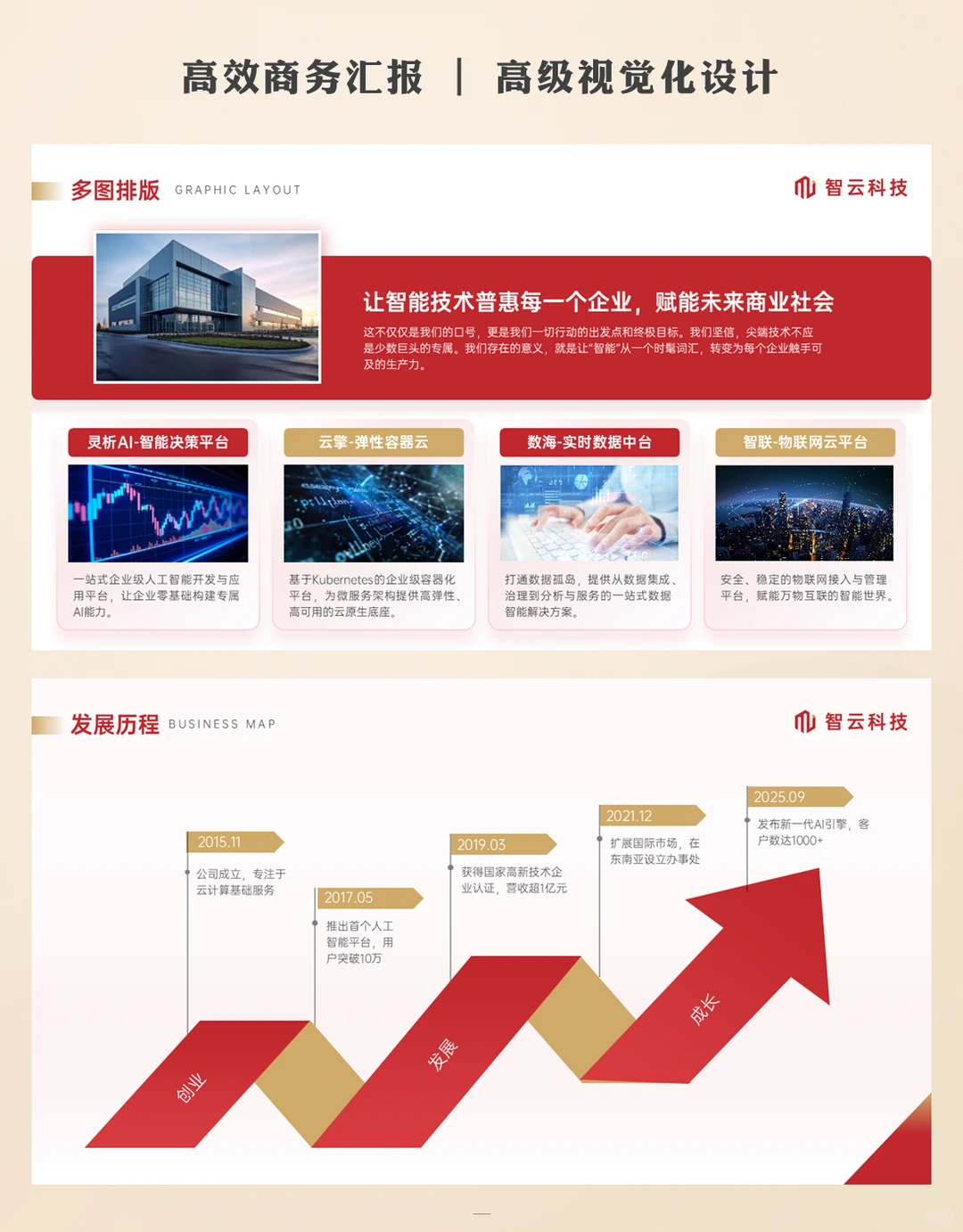 企业形象展示ppt案例解析