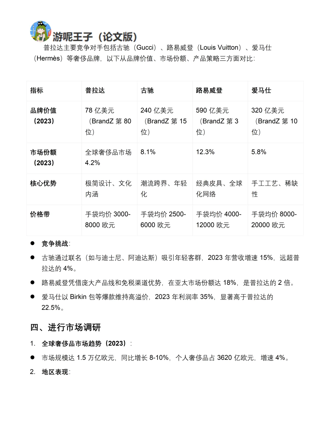 你真的懂Prada吗｜Prada品牌调研报告！！