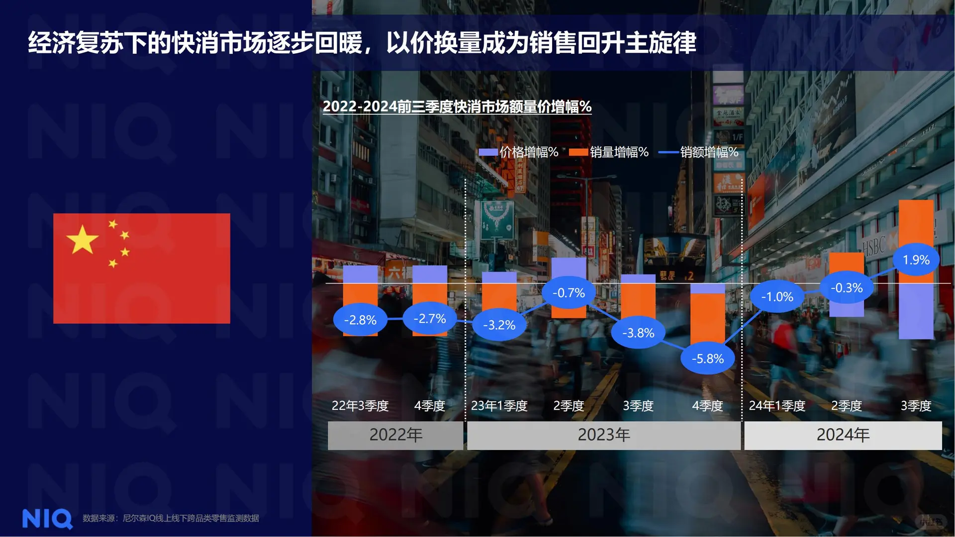 解码 2025 健康消费市场新趋势