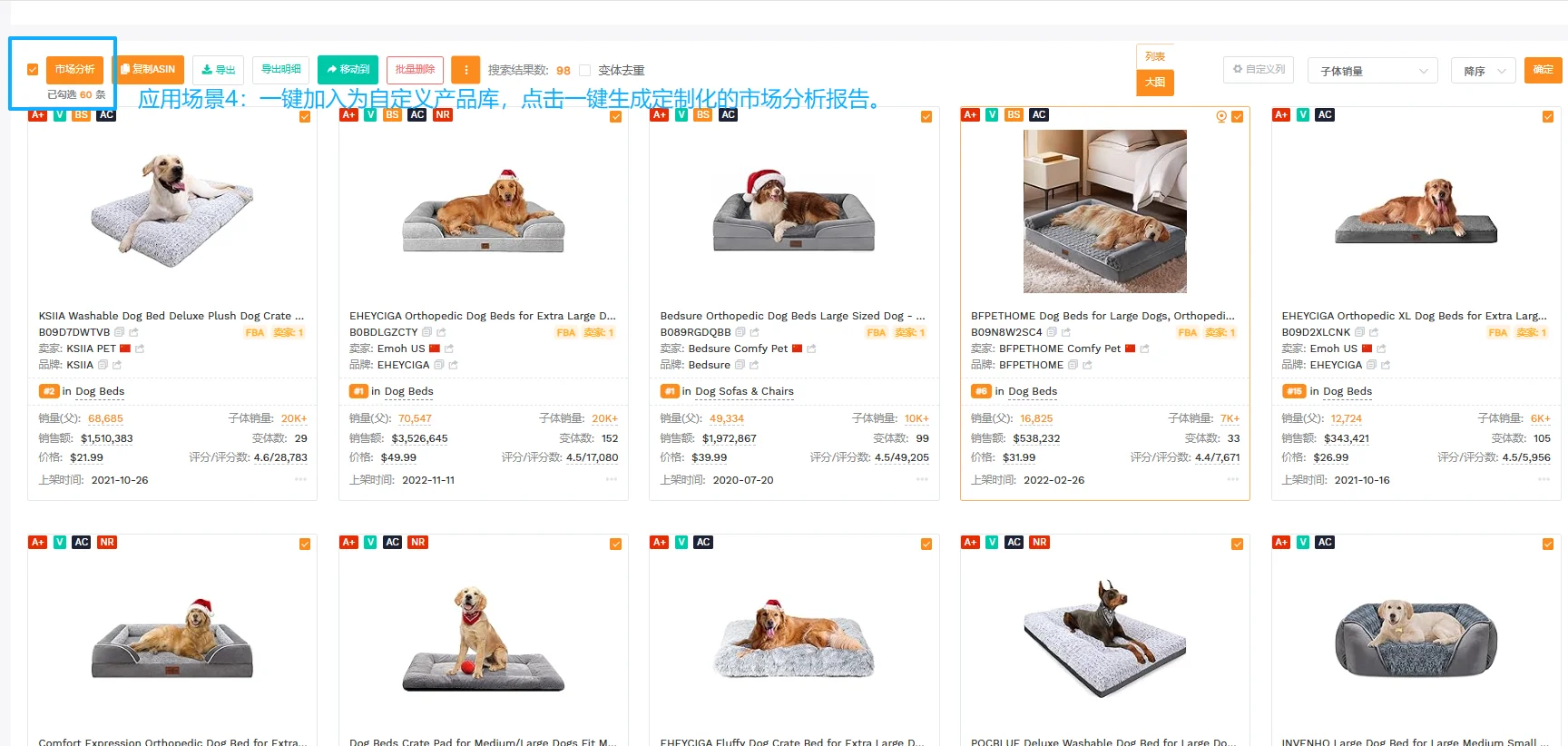 震惊!90%的亚马逊卖家都在做无效竞品分析?