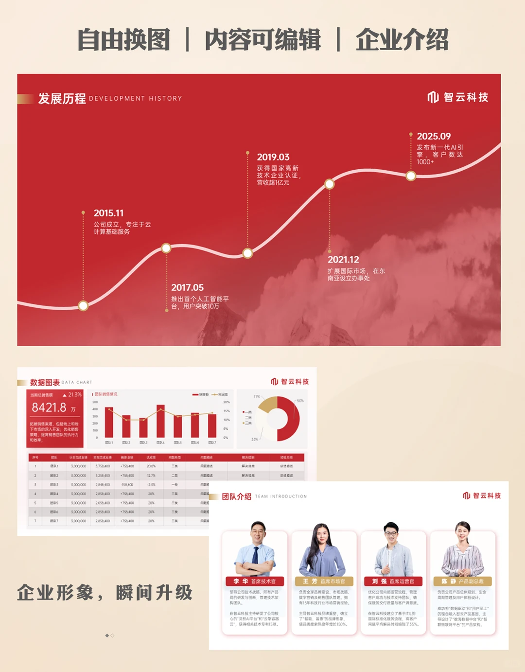 企业形象展示ppt案例解析