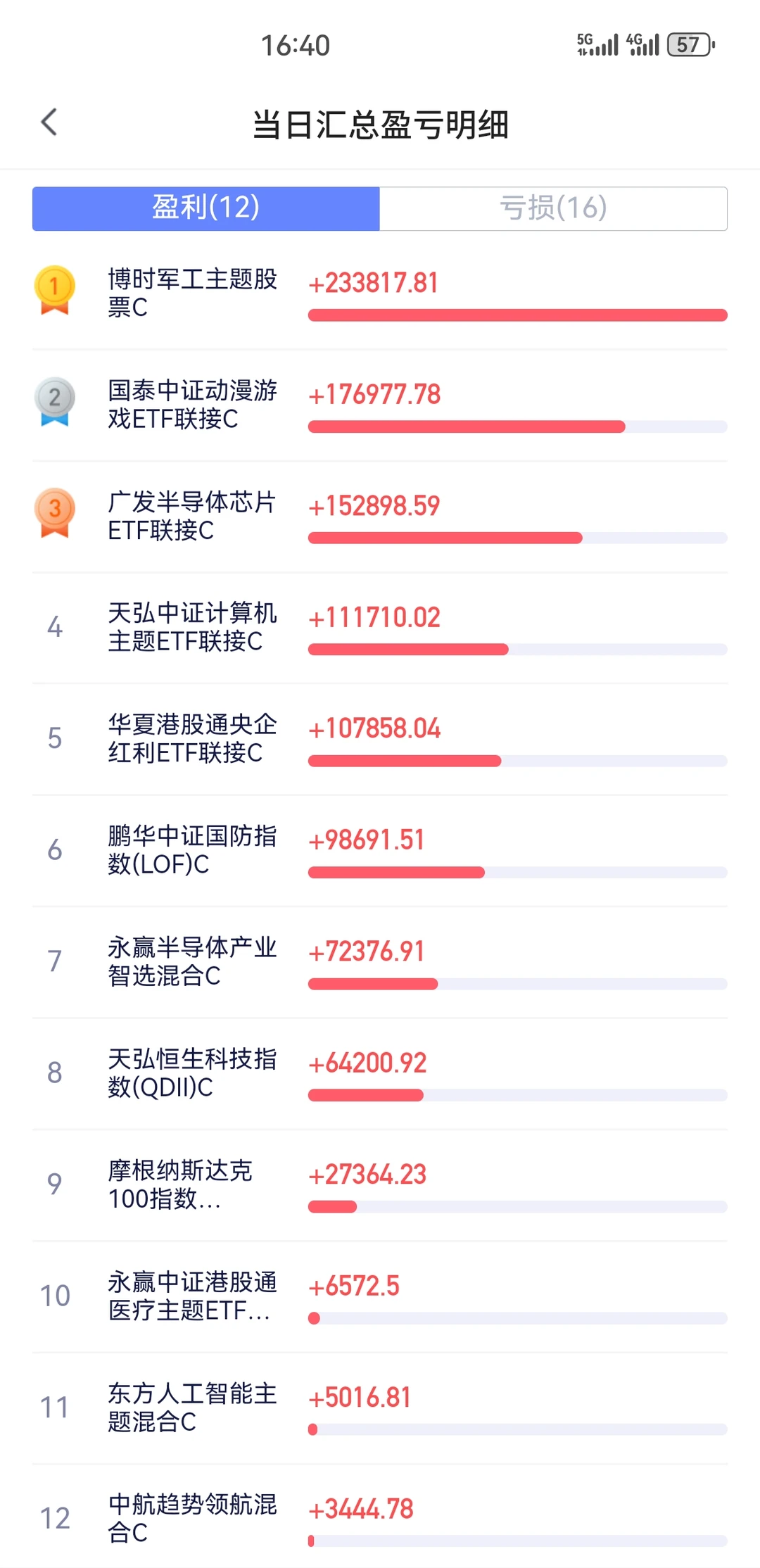 2025年9月:慢牛布局实战策略✅