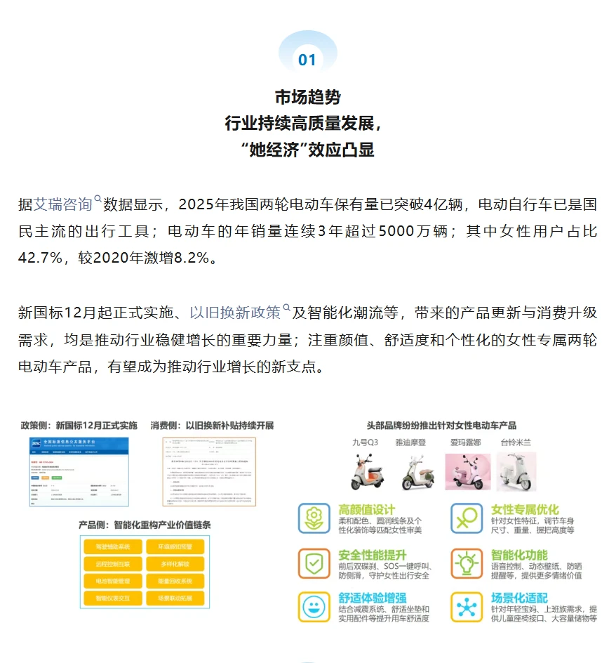 出行篇 |年轻宝妈电动自行车需求洞察