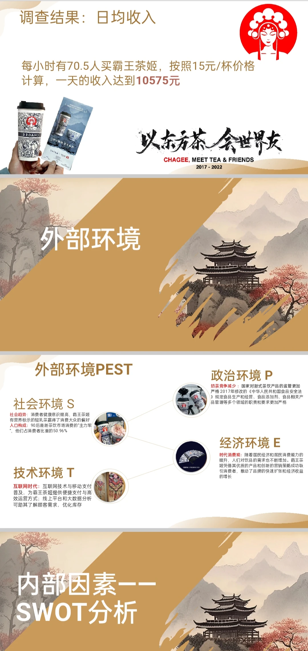 霸王茶姬企业调查报告