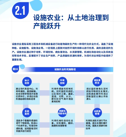 现代农业发展深度调查报告-毕马威-86页