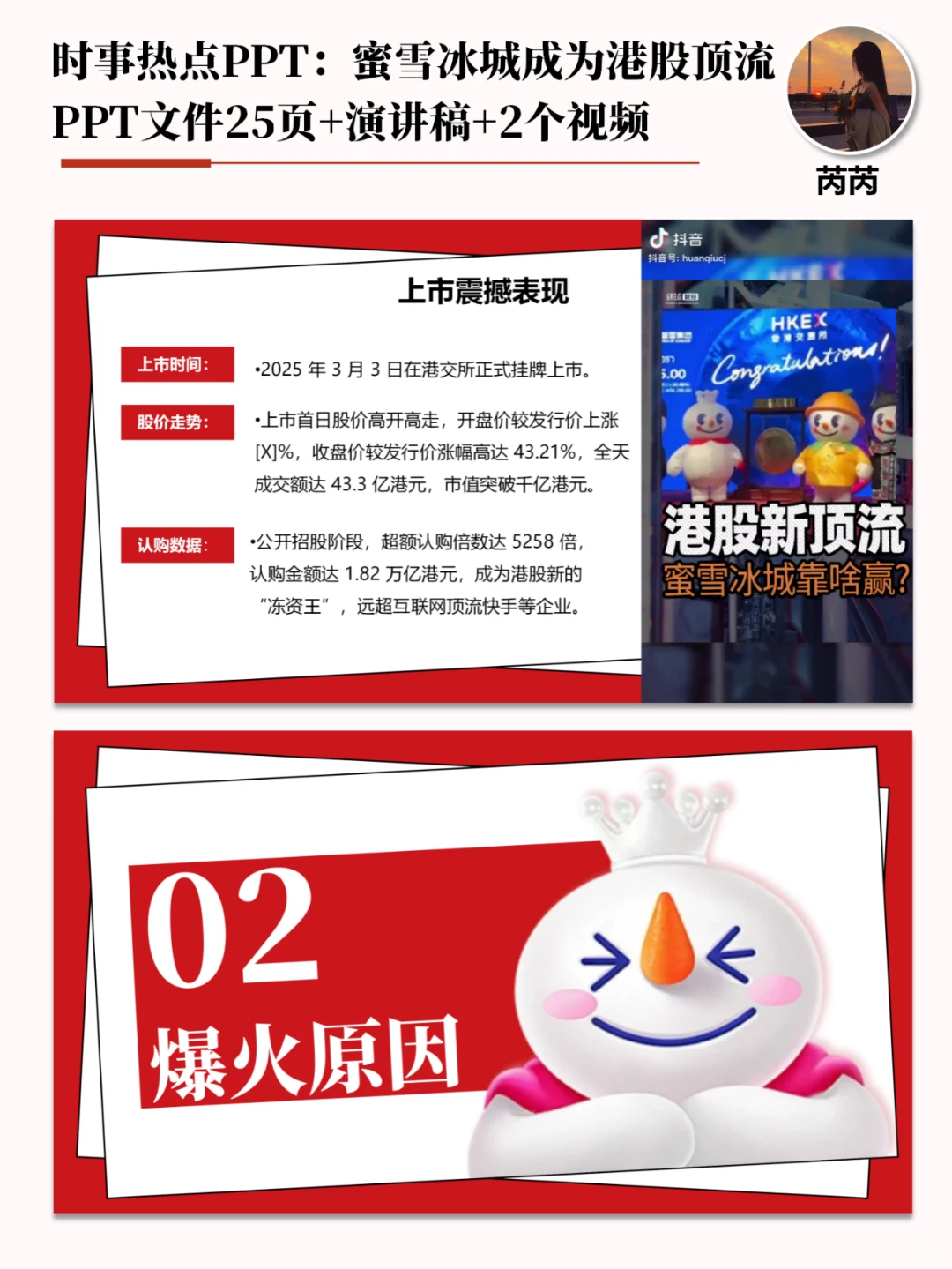 时事热点PPT：新晋股王蜜雪冰城市值1093亿