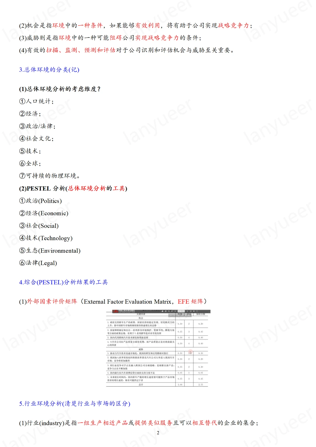 战略管理（期末划重点版）