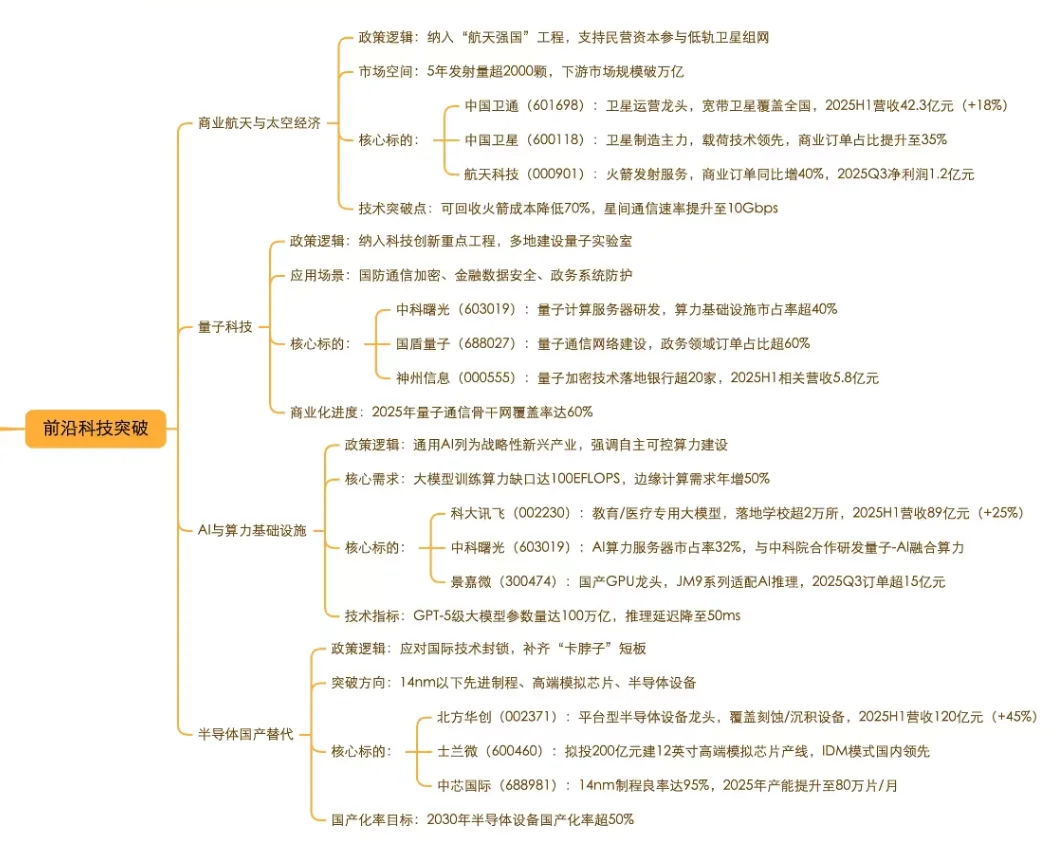 ai产业报告(1)
