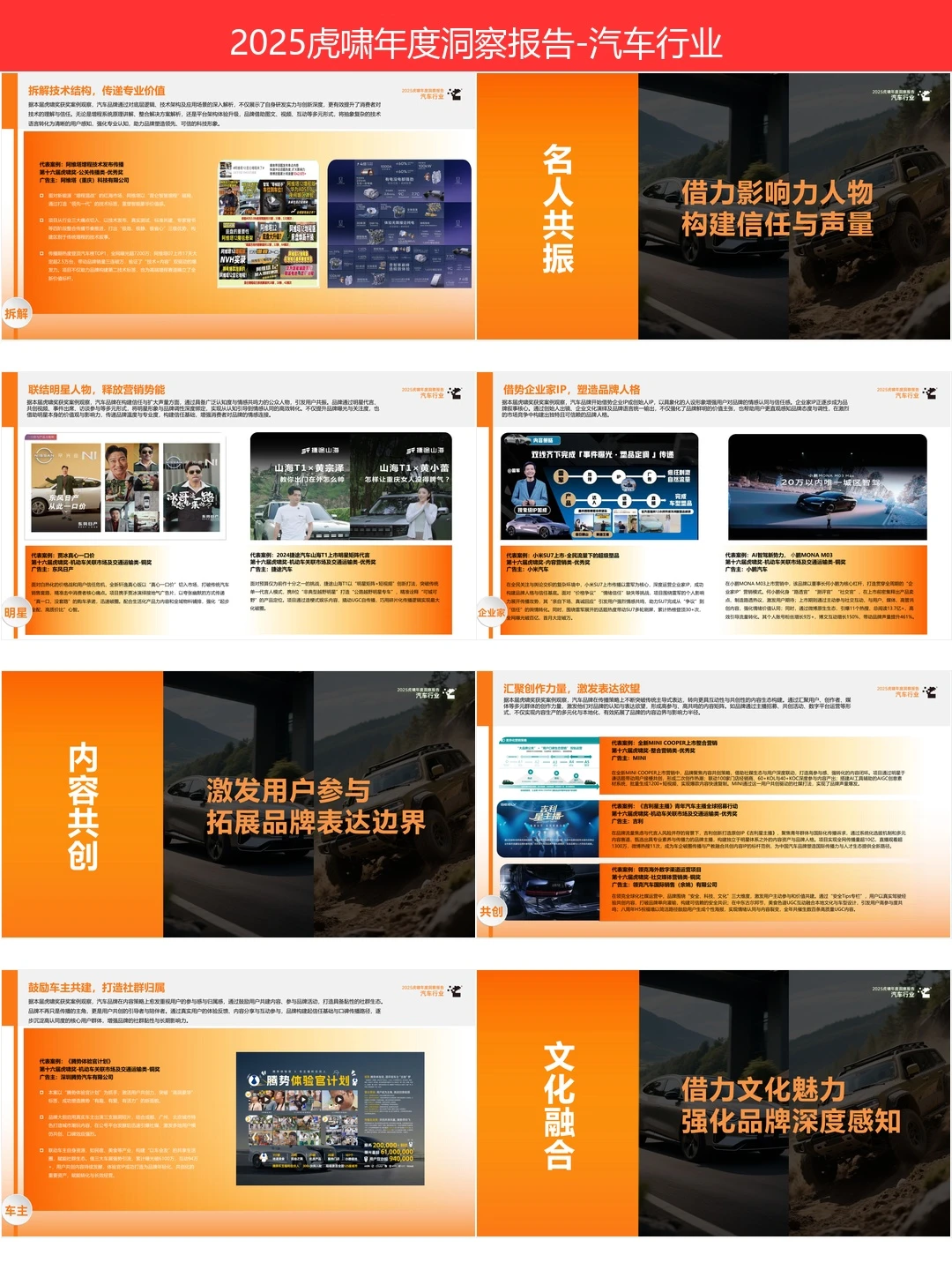 ?2025汽车营销新玩法!新能源+AI+出海