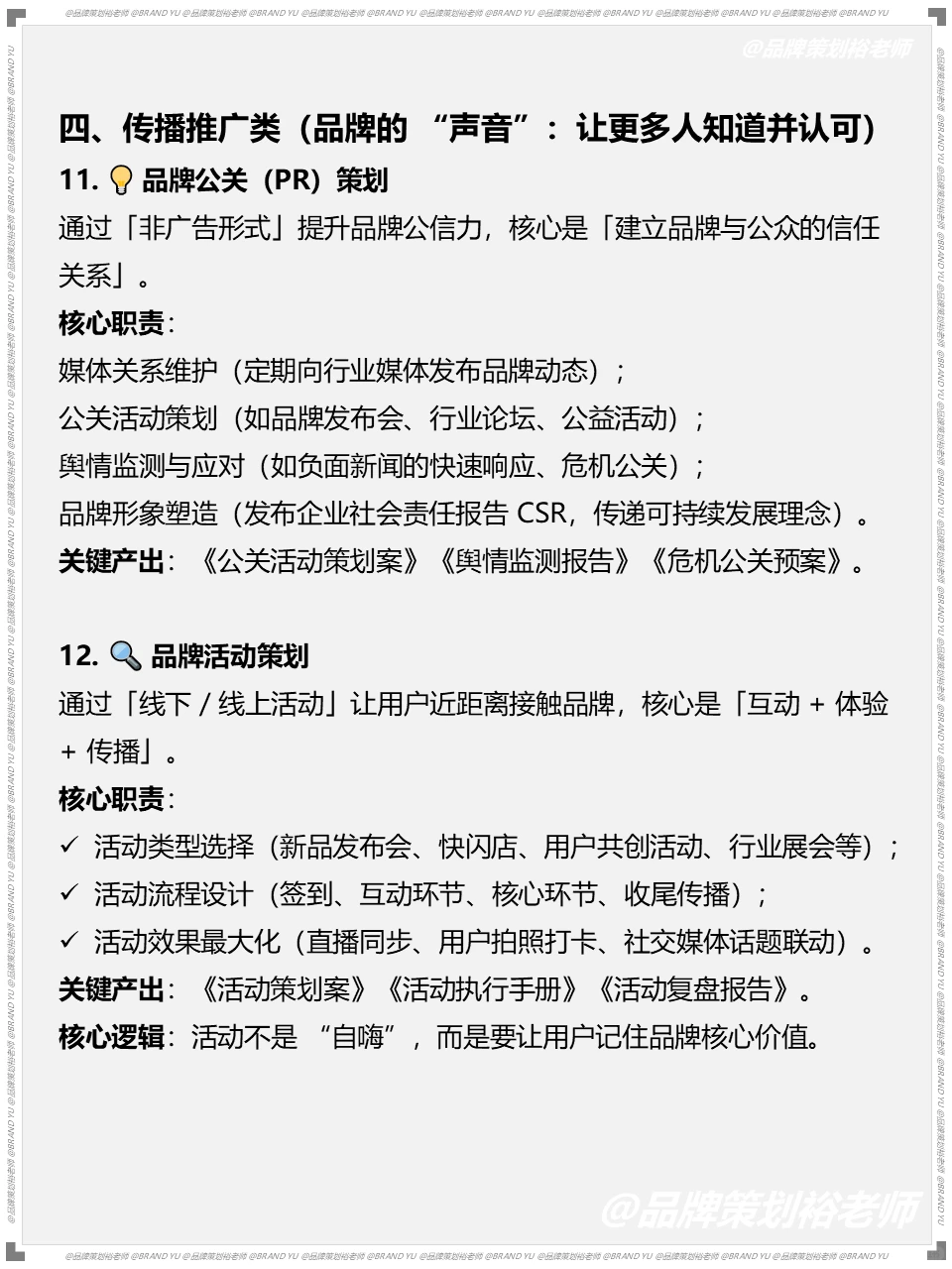 品牌策划到底策划什么？